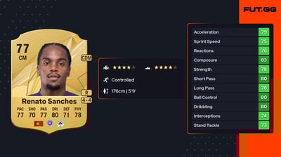 Renato Sanches
