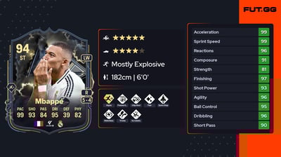 Kylian Mbappé