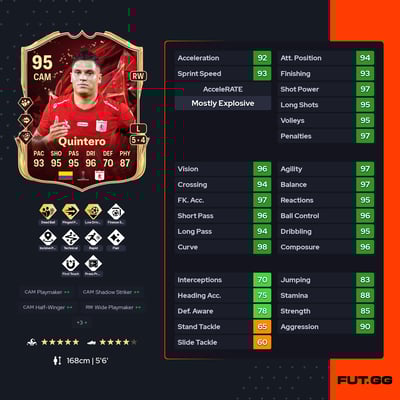 Juan Fernando Quintero