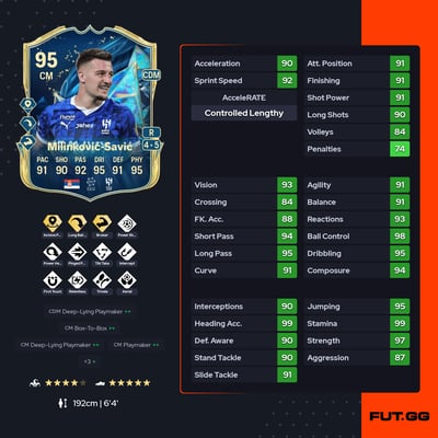 Sergej Milinković-Savić