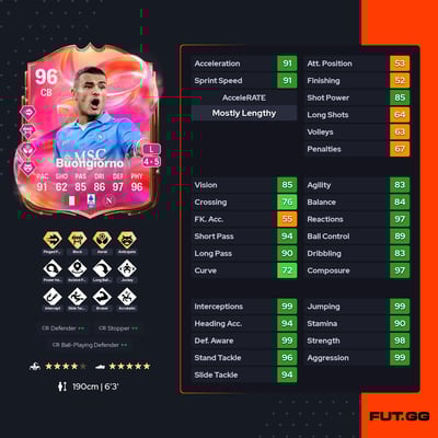 Alessandro Buongiorno