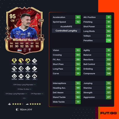 Sergej Milinković-Savić