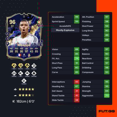 Kylian Mbappé