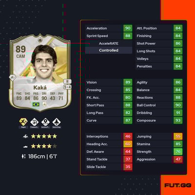 Kaká