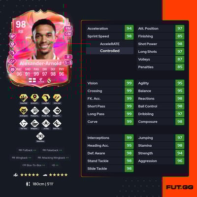 Trent Alexander-Arnold