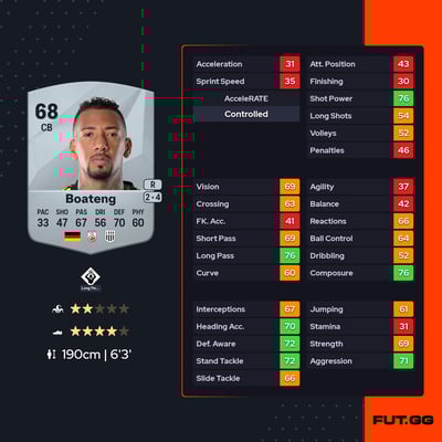 Jérôme Boateng