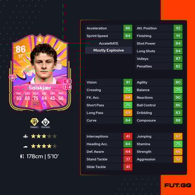 Ole Gunnar Solskjær