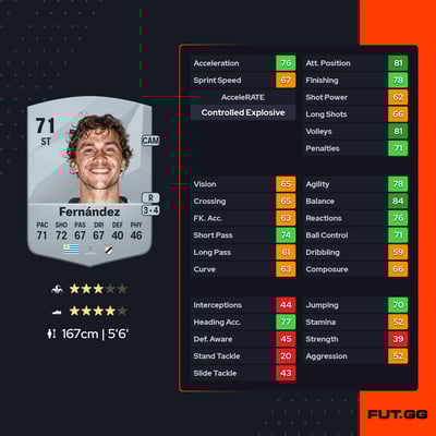 Sebastián Fernández