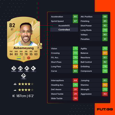 Pierre-Emerick Aubameyang