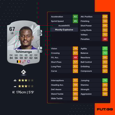 Derrick Katuku Tshimanga