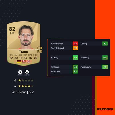 Kevin Trapp