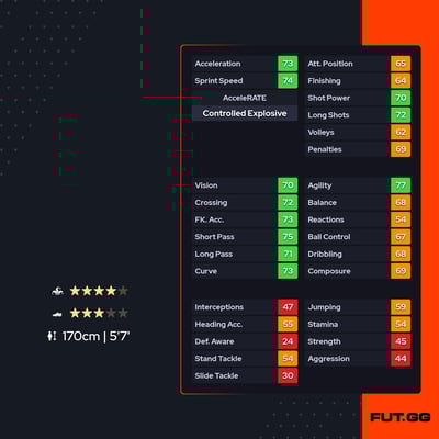 Jonathan Urretaviscaya