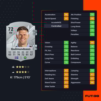 Jóhann Berg Guðmundsson