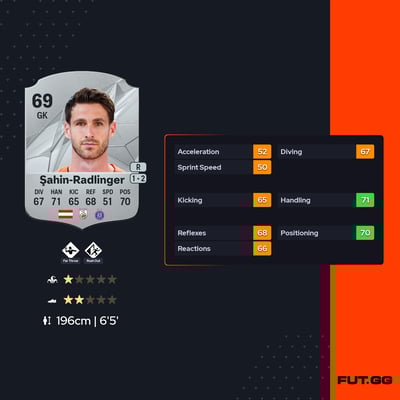 Samuel Şahin-Radlinger