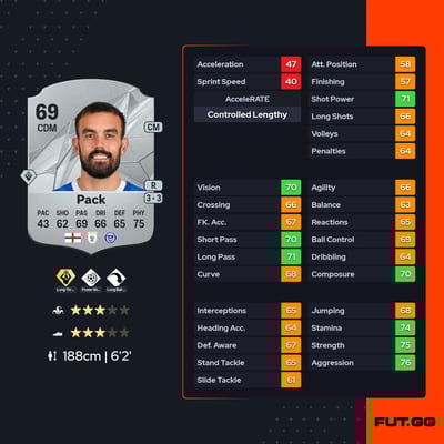 Marlon Pack
