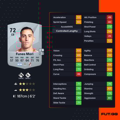Ramiro Funes Mori