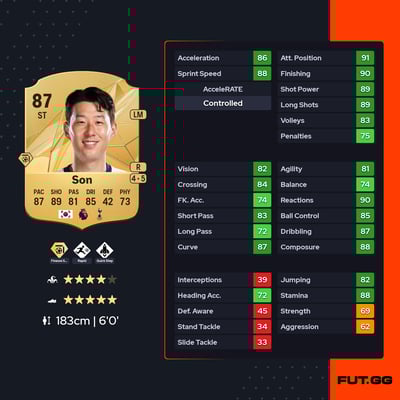 Heung Min Son