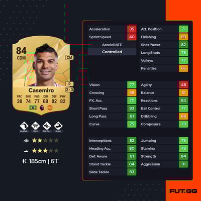 Casemiro
