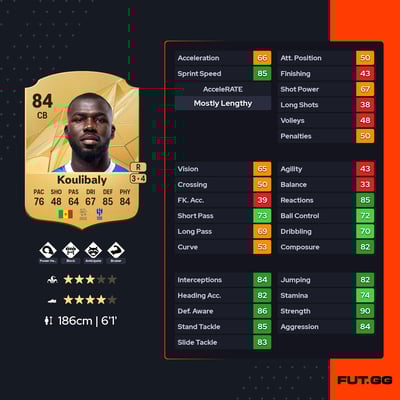 Kalidou Koulibaly