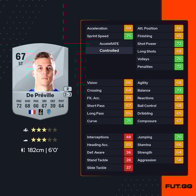 Nicolas De Préville