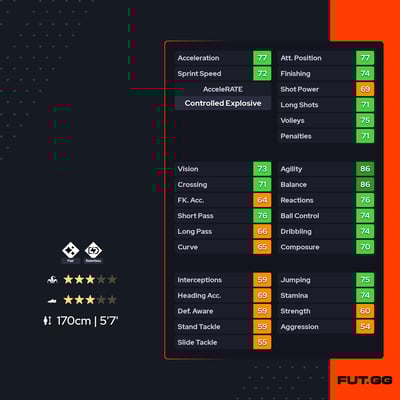 Bobby De Cordova-Reid