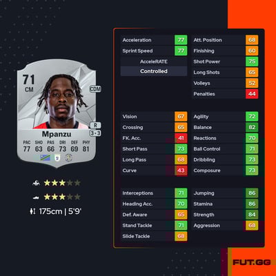 Pelly-Ruddock Mpanzu