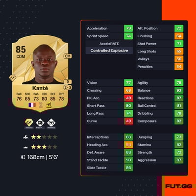 N'Golo Kanté