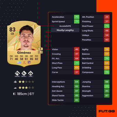 José María Giménez