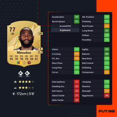 Georges-Kévin Nkoudou