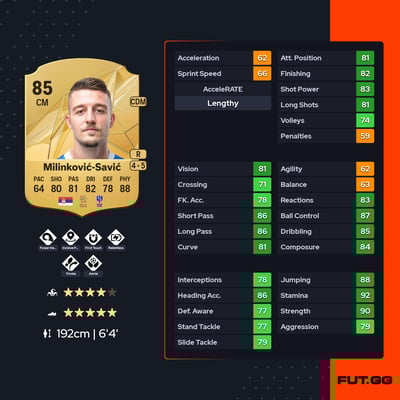 Sergej Milinković-Savić