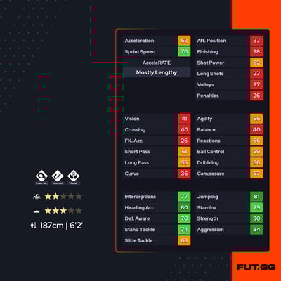 Yeimar Gómez Andrade