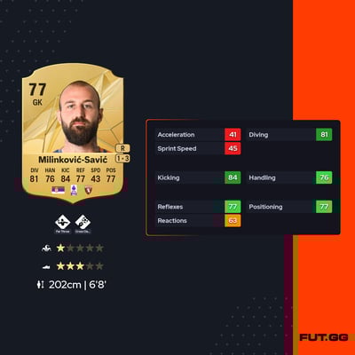 Vanja Milinković-Savić