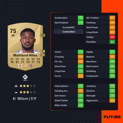 Ainsley Maitland-Niles