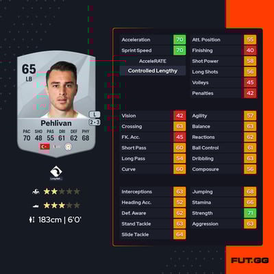 Halil İbrahim Pehlivan