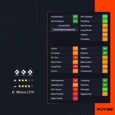 Brandon Thomas-Asante