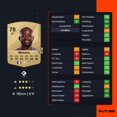 Jean-Philippe Mateta