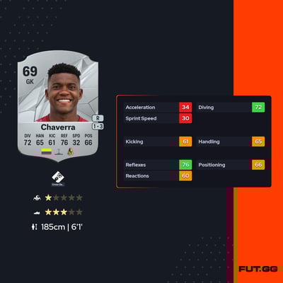 Juan Camilo Chaverra