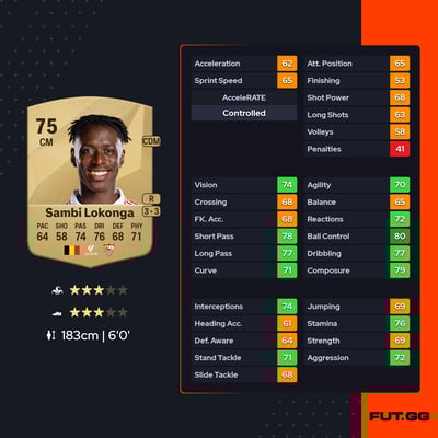 Albert Sambi Lokonga