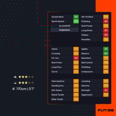 Stephen Duke-McKenna