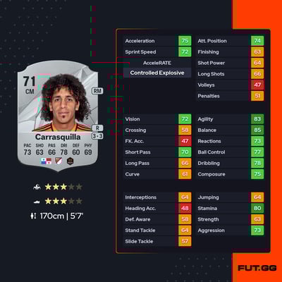 Adalberto Carrasquilla