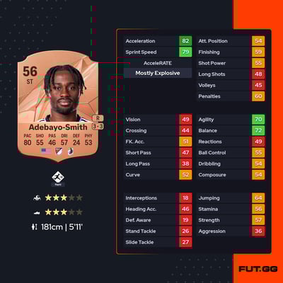 Jordan Adebayo-Smith