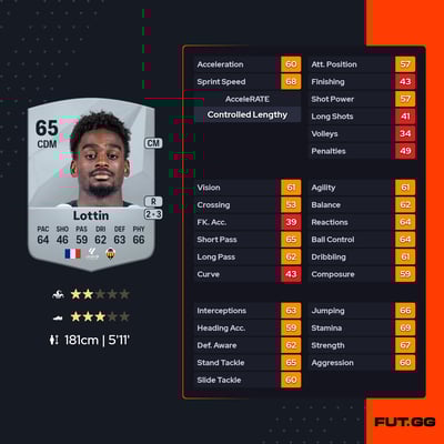 Albert-Nicolas Lottin