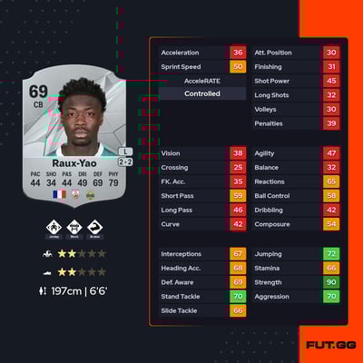 Serge-Philippe Raux-Yao