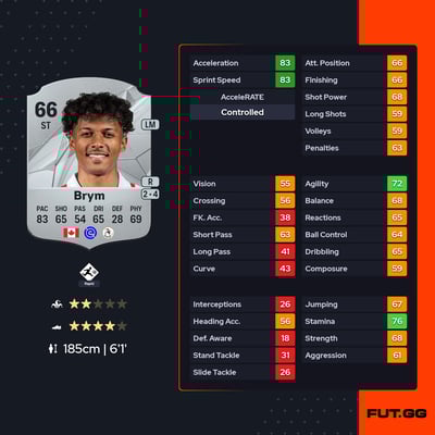 Charles-Andreas Brym