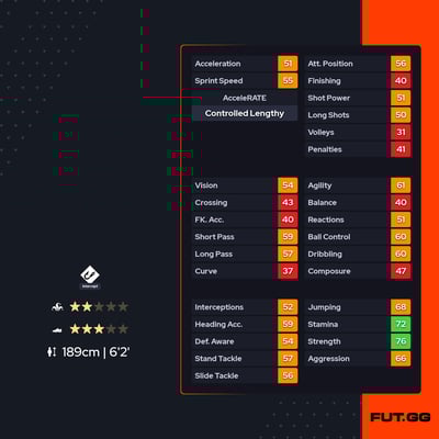 Jeakson Singh Thounaojam