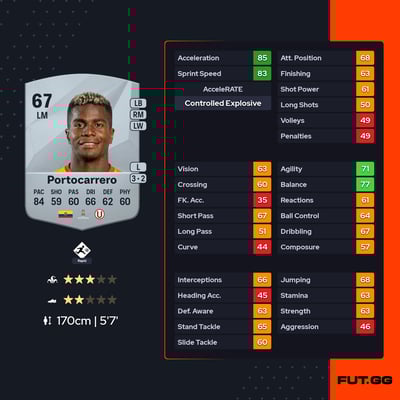 Segundo Portocarrero