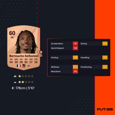 Teddy Bartouche-Selbonne