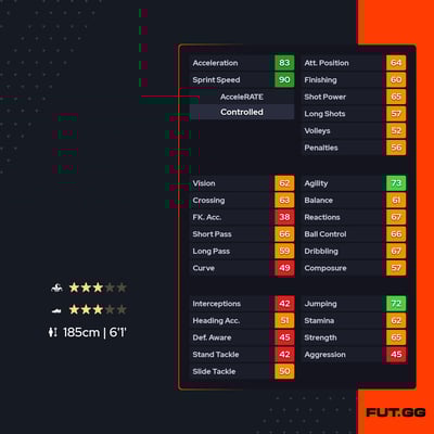 Alexander Bernhardsson