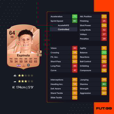 Carlos Niño Espínola