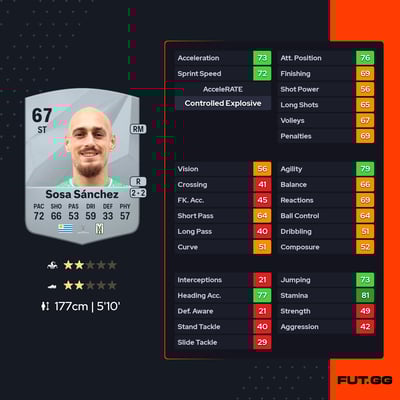 Nicolás Sosa Sánchez